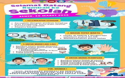 Selamat Datang Kembali di Sekolah! Saatnya Menyambut Semangat Baru dan Meraih Prestasi